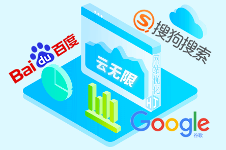 网页优化seo